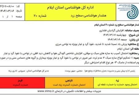 باد شدید و گرد و غبار در راه ایلام؛ هشدار سطح زرد برای نواحی مرزی صادر شد