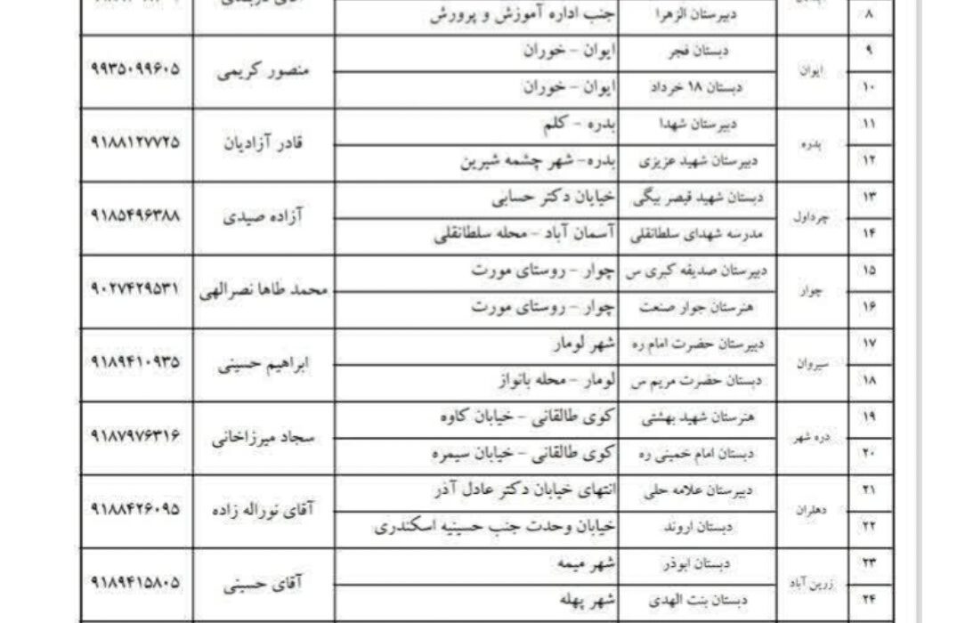 مدارس استان ایلام برای اسکان اضطراری رایگان خانواده‌های آسیب‌دیده از جنگ آماده شد