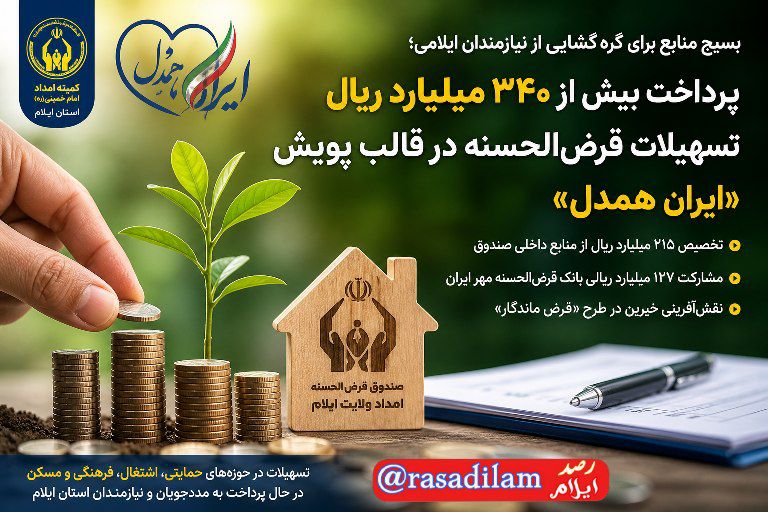 پرداخت بیش از ۳۴۰ میلیارد ریال تسهیلات قرض‌الحسنه در ایلام؛ «ایران همدل» به کمک نیازمندان آمد