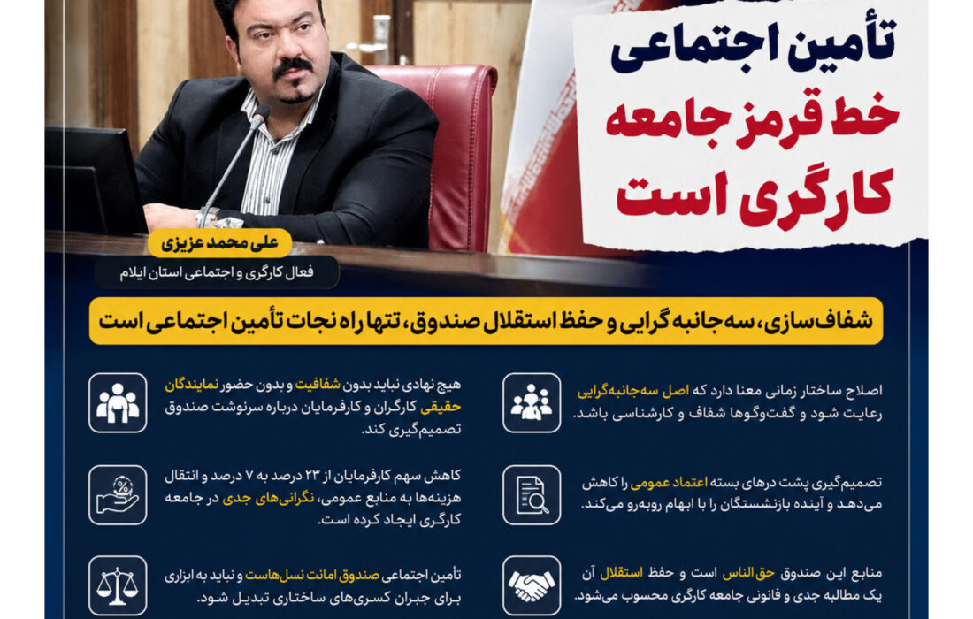 تأمین اجتماعی؛ خط قرمز کارگران و امانت نسل‌ها