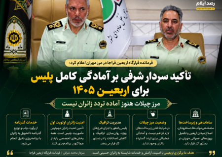 تأکید سردار شرفی بر آمادگی کامل پلیس برای اربعین ۱۴۰۵ / مرز چیلات هنوز آماده تردد زائران نیست