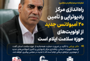 اسدالله چراغی: راه‌اندازی مرکز رادیوتراپی و تأمین ۲۰ آمبولانس جدید از اولویت‌های حوزه سلامت ایلام است