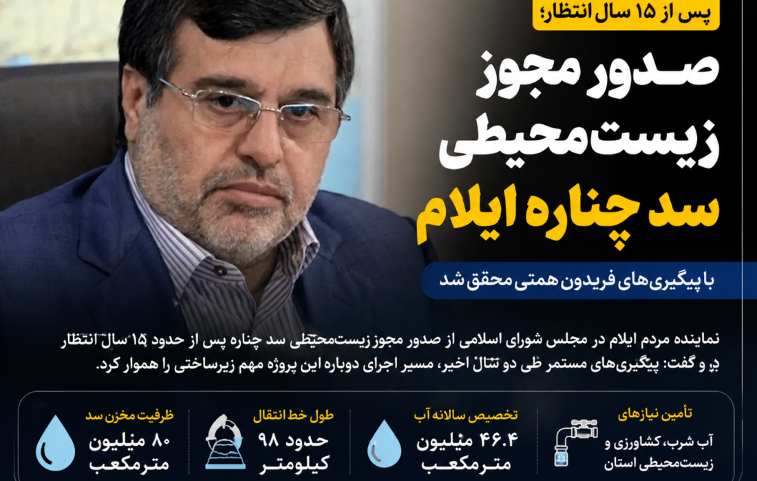 پس از ۱۵ سال انتظار؛ گره زیست‌محیطی سد چناره با پیگیری‌های فریدون همتی باز شد