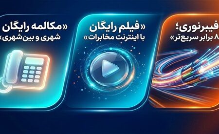 مکالمات تلفن ثابت برای مشترکان خانگی رایگان شد؛ تعرفه آبونمان در کشور تغییر کرد