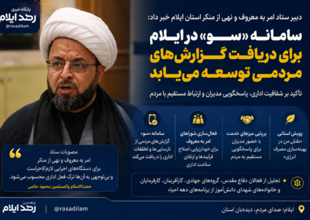 سامانه «سو» در ایلام برای دریافت گزارش‌های مردمی از تخلفات اداری توسعه می‌یابد