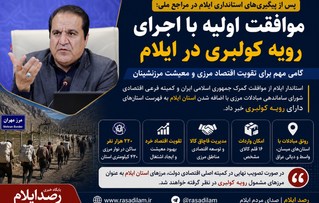 موافقت اولیه با اجرای رویه کولبری در ایلام؛ گامی مهم برای تقویت اقتصاد مرزی و معیشت مرزنشینان
