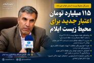 ۱۱۵ میلیارد تومان اعتبار برای محیط زیست ایلام جذب شد؛ اجرای برنامه‌های هفته محیط زیست با شعار «حفظ محیط زیست، حفظ امنیت ملی»