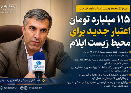 ۱۱۵ میلیارد تومان اعتبار برای محیط زیست ایلام جذب شد؛ اجرای برنامه‌های هفته محیط زیست با شعار «حفظ محیط زیست، حفظ امنیت ملی»