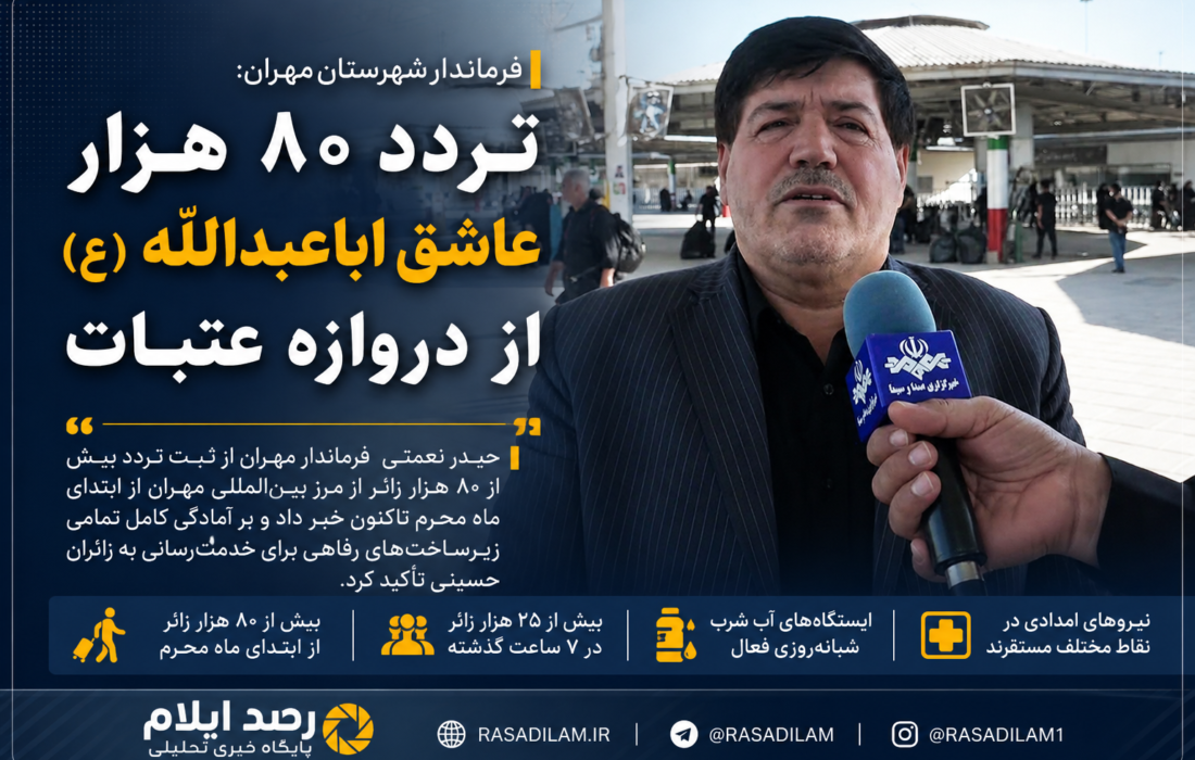 تردد بیش از ۸۰ هزار زائر از مرز مهران؛ آمادگی کامل زیرساختهای رفاهی برای خدمترسانی