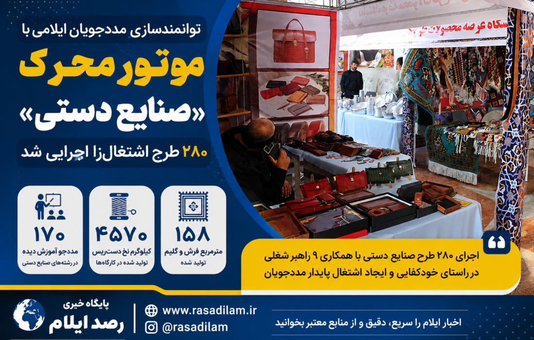 اجرای ۲۸۰ طرح صنایع دستی برای مددجویان ایلامی؛ کمیته امداد اشتغال پایدار را تقویت کرد