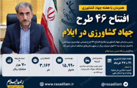 افتتاح ۴۶ طرح جهاد کشاورزی در ایلام؛ ۱۵ هزار خانوار از مزایای پروژه‌ها بهره‌مند می‌شوند