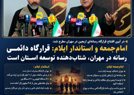 امام‌جمعه و استاندار ایلام: قرارگاه دائمی رسانه در مهران، شتاب‌دهنده توسعه استان و روایت‌گر حماسه اربعین است