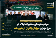 موکب شهدای مخابرات ایلام در مرز مهران میزبان زائران اربعین حسینی شد