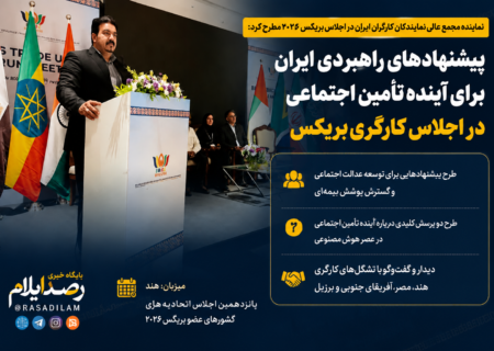 پیشنهادهای راهبردی ایران برای آینده تأمین اجتماعی در اجلاس کارگری بریکس/ علی محمد عزیزی خواستار بازنگری در مدل‌های حمایتی شد