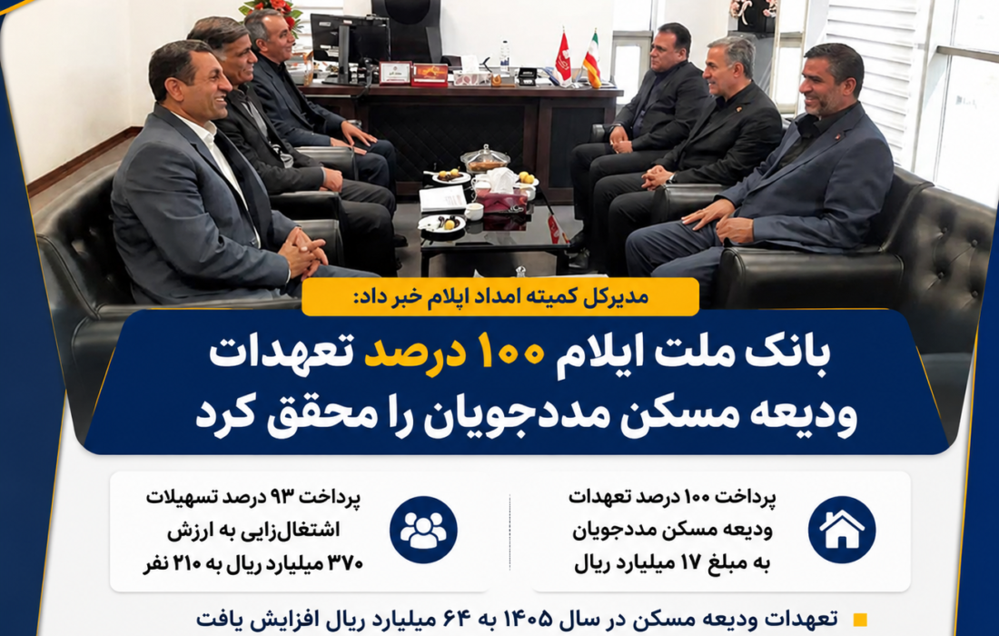بانک ملت ایلام ۱۰۰ درصد تعهدات ودیعه مسکن مددجویان کمیته امداد را محقق کرد