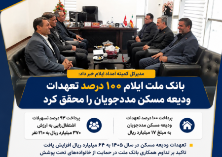 بانک ملت ایلام ۱۰۰ درصد تعهدات ودیعه مسکن مددجویان کمیته امداد را محقق کرد