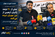 کولیوند: بیش از ۷۰ درصد زائران اربعین از مرز مهران تردد می‌کنند؛ ایلام الگوی موفق خدمت‌رسانی به زائران است
