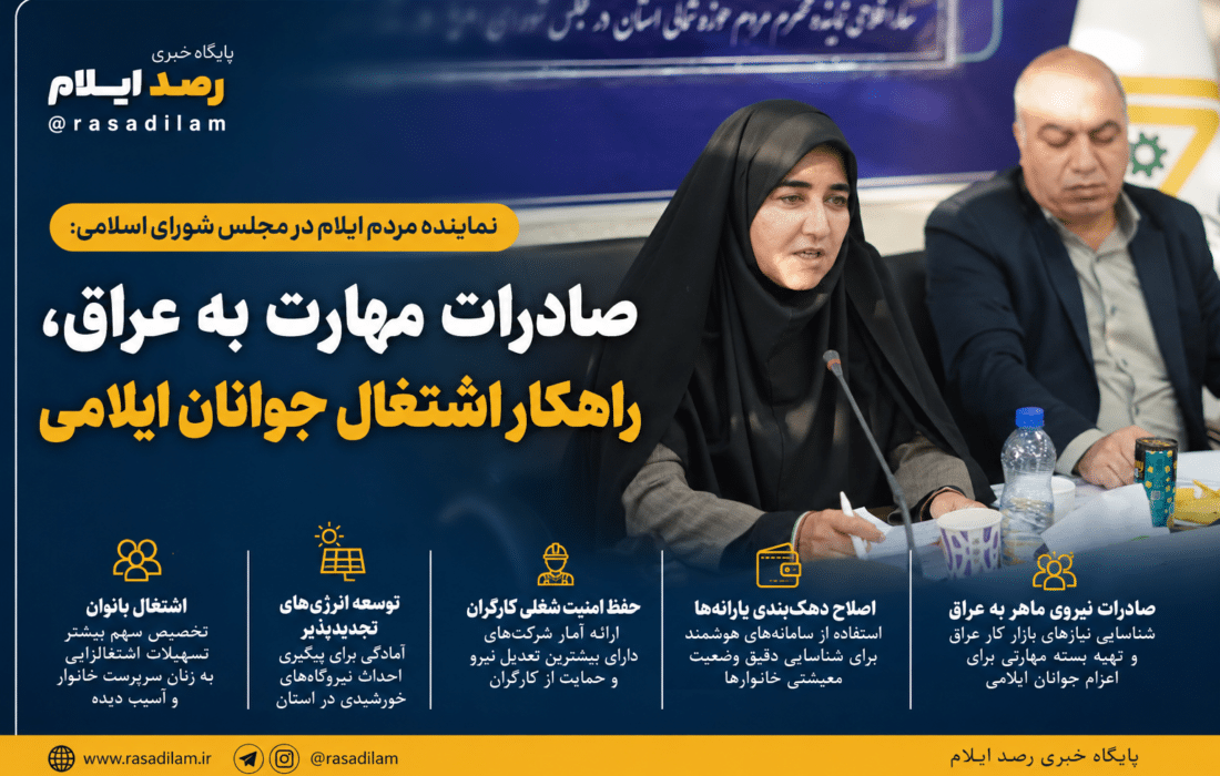 فلاحی: صادرات نیروی ماهر ایلام به عراق، مسیر تازه اشتغال و ارزآوری است
