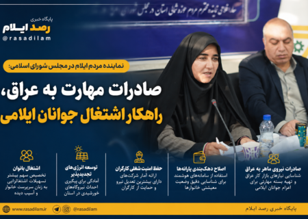 فلاحی: صادرات نیروی ماهر ایلام به عراق، مسیر تازه اشتغال و ارزآوری است