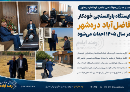ایستگاه بارانسنجی خودکار فاضل‌آباد دره‌شهر در سال ۱۴۰۵ احداث می‌شود