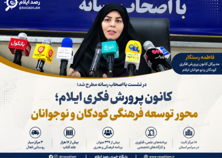 کانون پرورش فکری ایلام؛ محور توسعه فرهنگی کودکان و نوجوانان با تمرکز بر کتاب‌خوانی و فعالیت‌های خلاقانه