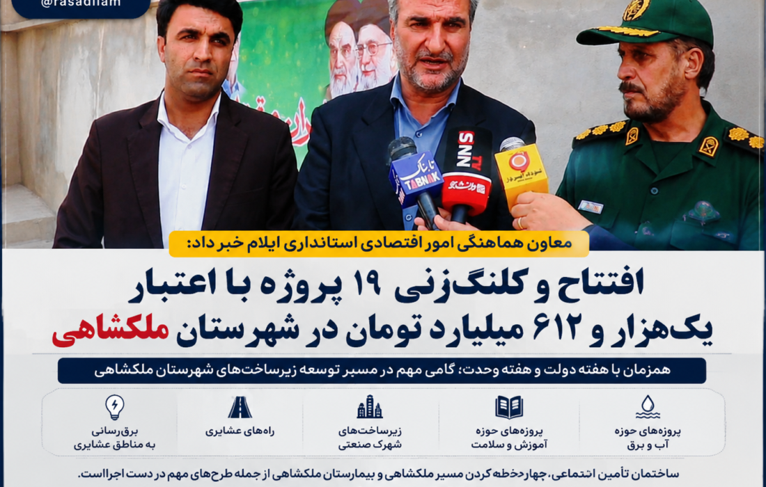 افتتاح و کلنگ‌زنی ۱۹ پروژه با اعتبار یک‌هزار و ۶۱۲ میلیارد تومان در ملکشاهی