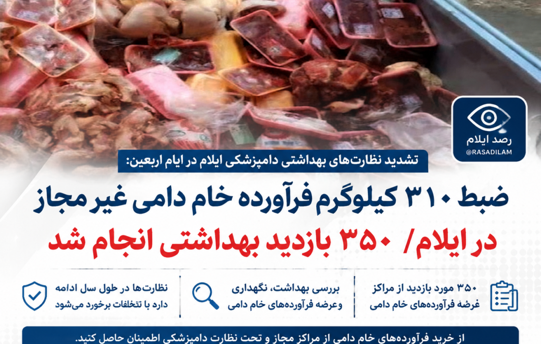 ضبط ۳۱۰ کیلوگرم فرآورده خام دامی غیرمجاز در ایلام/ ۳۵۰ بازدید بهداشتی از مراکز عرضه انجام شد