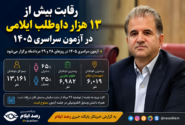 رقابت بیش از ۱۳ هزار داوطلب ایلامی در آزمون سراسری ۱۴۰۵