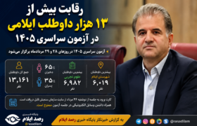 رقابت بیش از ۱۳ هزار داوطلب ایلامی در آزمون سراسری ۱۴۰۵