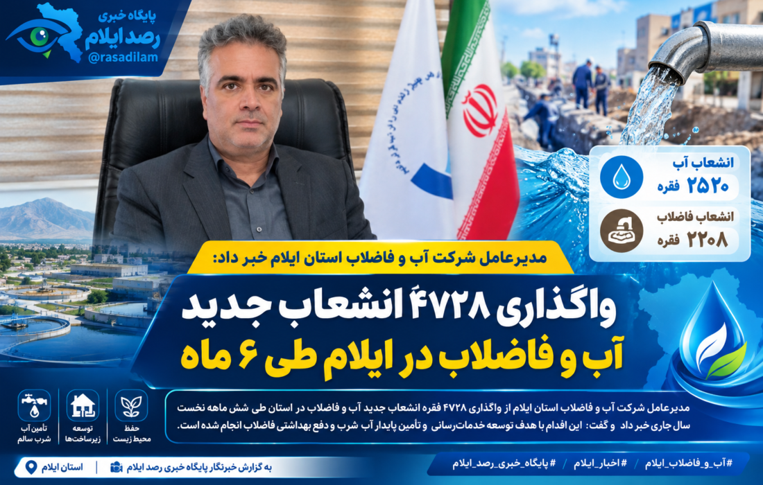 واگذاری ۴۷۲۸ انشعاب جدید آب و فاضلاب در ایلام طی ۶ ماه