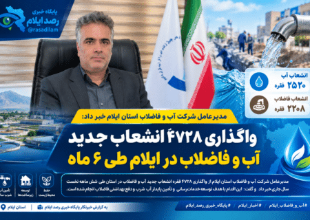 واگذاری ۴۷۲۸ انشعاب جدید آب و فاضلاب در ایلام طی ۶ ماه