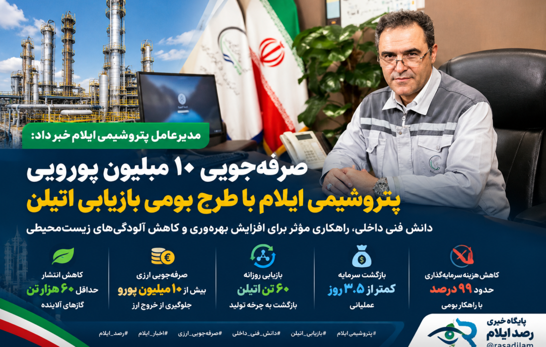 صرفهجویی ۱۰ میلیون یورویی پتروشیمی ایلام با اجرای طرح بومی بازیابی اتیلن