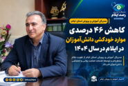 کاهش ۴۶ درصدی موارد خودکشی دانشآموزان در ایلام طی سال ۱۴۰۴