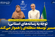توجه به رسانههای استانی، مسیر توسعه منطقهای را هموار میکند
