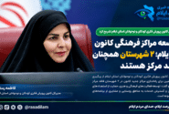 توسعه مراکز فرهنگی کانون در ایلام؛ ۲ شهرستان همچنان فاقد مرکز هستند