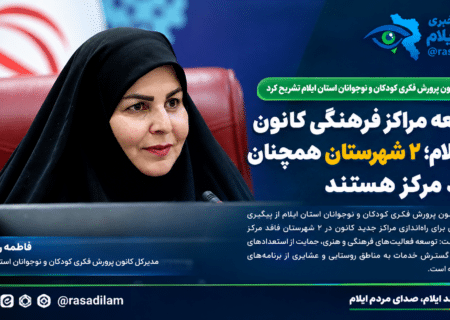 توسعه مراکز فرهنگی کانون در ایلام؛ ۲ شهرستان همچنان فاقد مرکز هستند