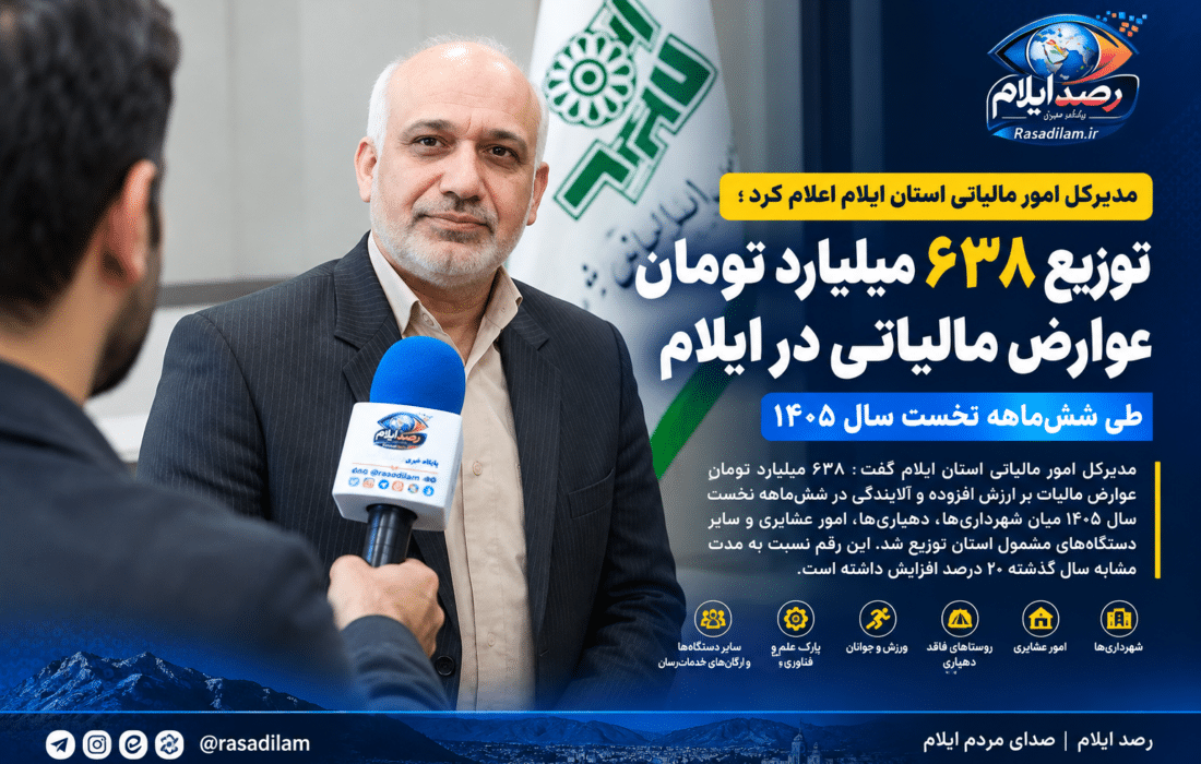 توزیع ۶۳۸ میلیارد تومان عوارض مالیاتی در ایلام طی شش‌ماهه نخست ۱۴۰۵
