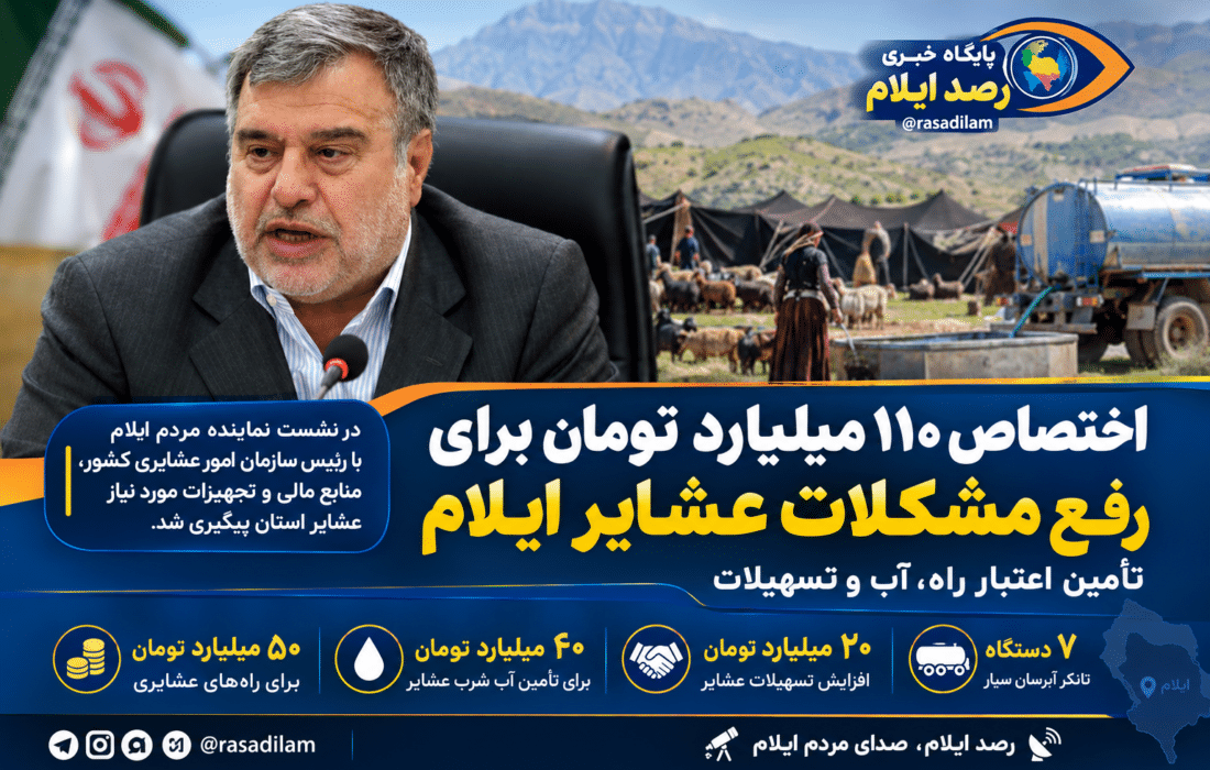 اختصاص ۱۱۰ میلیارد تومان برای رفع مشکلات عشایر ایلام؛ تأمین اعتبار راه، آب و تسهیلات