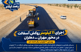 اجرای ۱۱ کیلومتر روکش آسفالت در محور مهران ـ دهلران؛ بهسازی ۶ کیلومتر دیگر ادامه دارد
