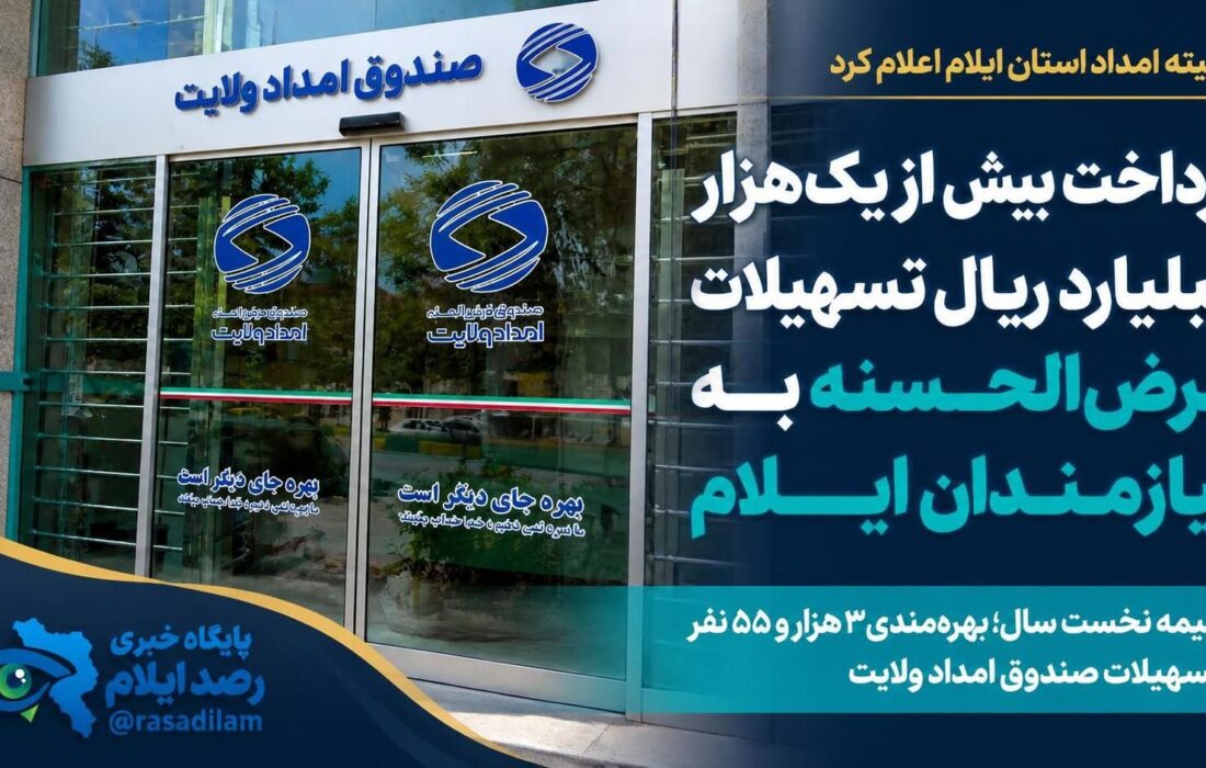 تزریق بیش از یک هزار میلیارد ریال تسهیلات قرض‌الحسنه به نیازمندان استان ایلام در نیمه نخست سال
