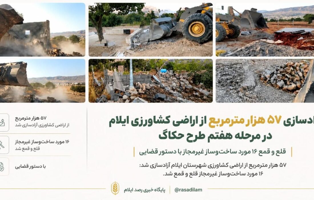 آزادسازی ۵۷ هزار مترمربع از اراضی کشاورزی ایلام در مرحله هفتم طرح حکاک