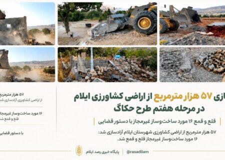 آزادسازی ۵۷ هزار مترمربع از اراضی کشاورزی ایلام در مرحله هفتم طرح حکاک