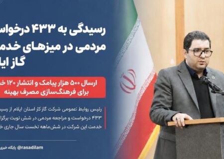 ارسال ۵۰۰ هزار پیامک و انتشار ۱۲۰ خبر برای فرهنگ‌سازی مصرف بهینه