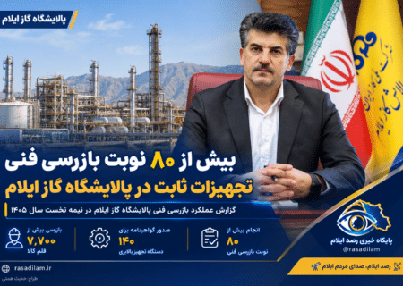 بیش از ۸۰ نوبت بازرسی فنی تجهیزات ثابت در پالایشگاه گاز ایلام