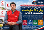 هلال‌احمر ایلام در نیمه نخست ۱۴۰۵ بیش از ۶۸ هزار خدمت سلامت‌محور ارائه کرد