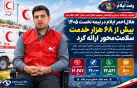 هلال‌احمر ایلام در نیمه نخست ۱۴۰۵ بیش از ۶۸ هزار خدمت سلامت‌محور ارائه کرد