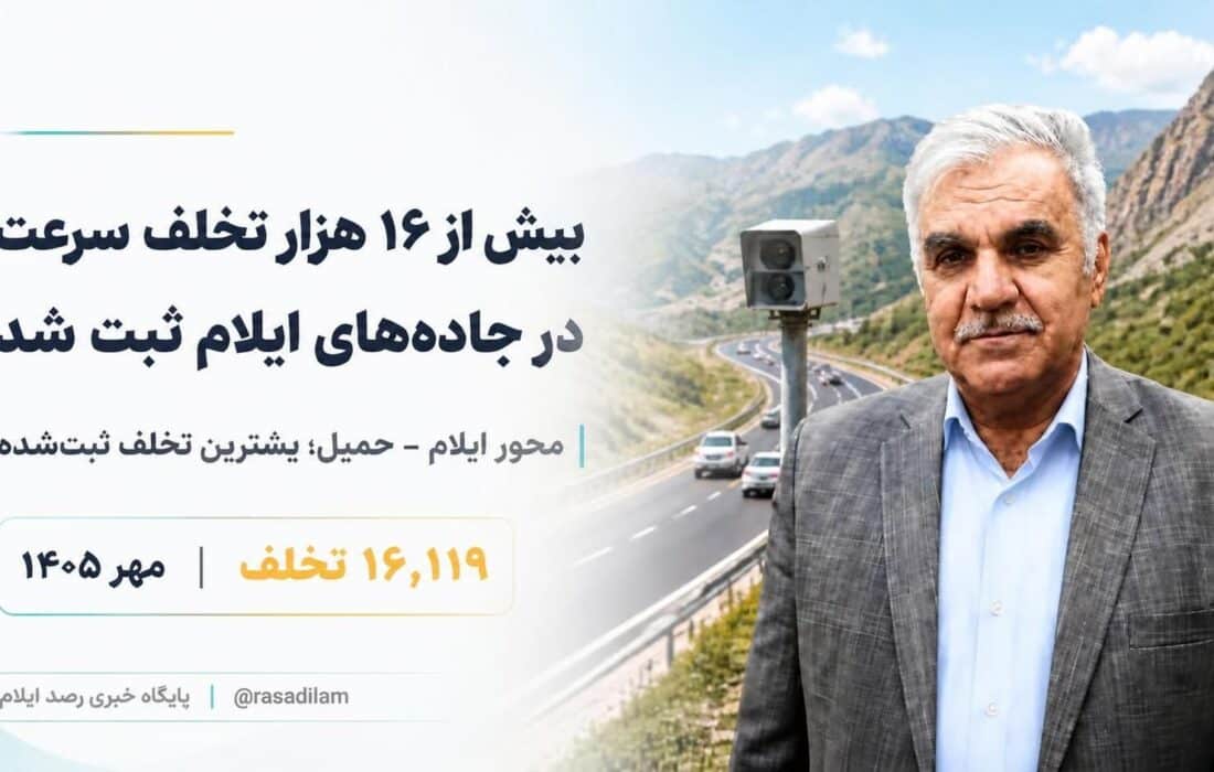 بیش از ۱۶ هزار تخلف سرعت در جاده‌های ایلام ثبت شد
